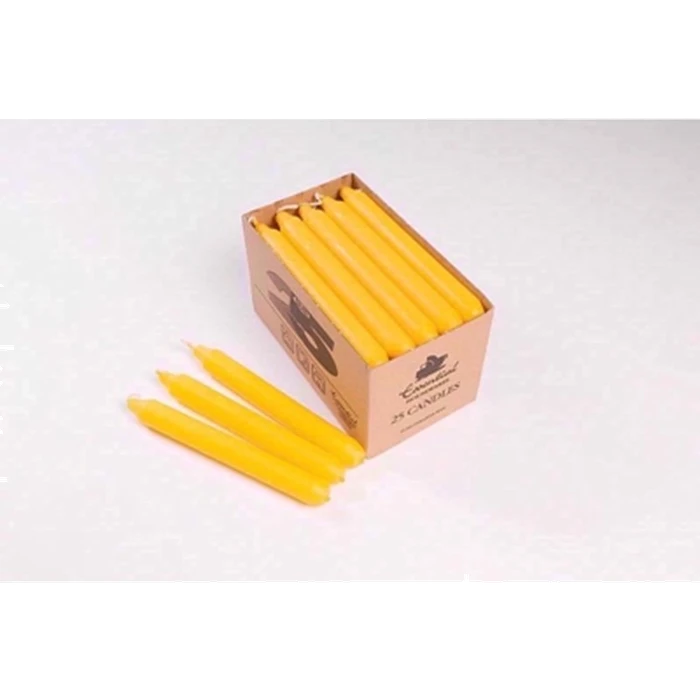 Yellow Candle