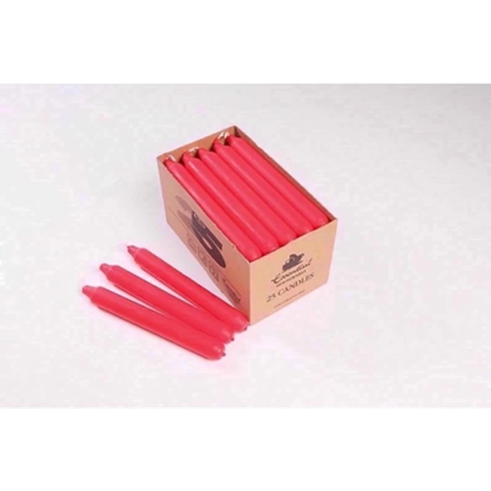 Red Candles